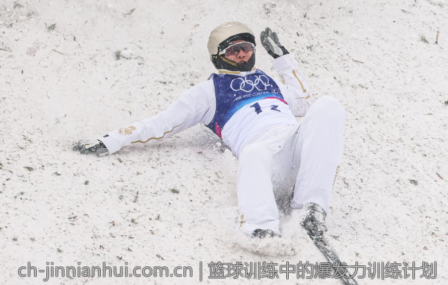 篮球训练中的爆发力训练计划